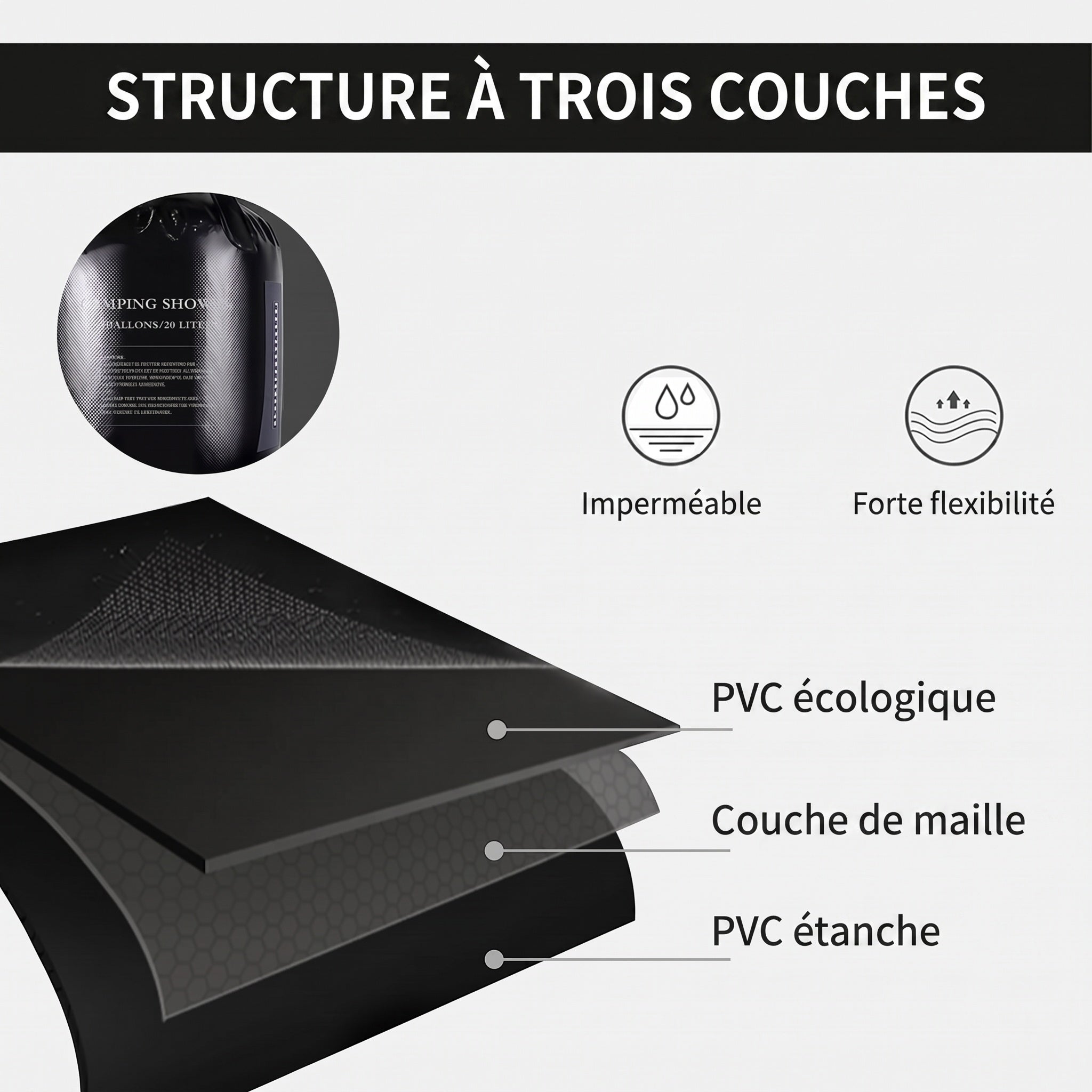 Douche Portable Camping Rechargeable USB ClinyShowe