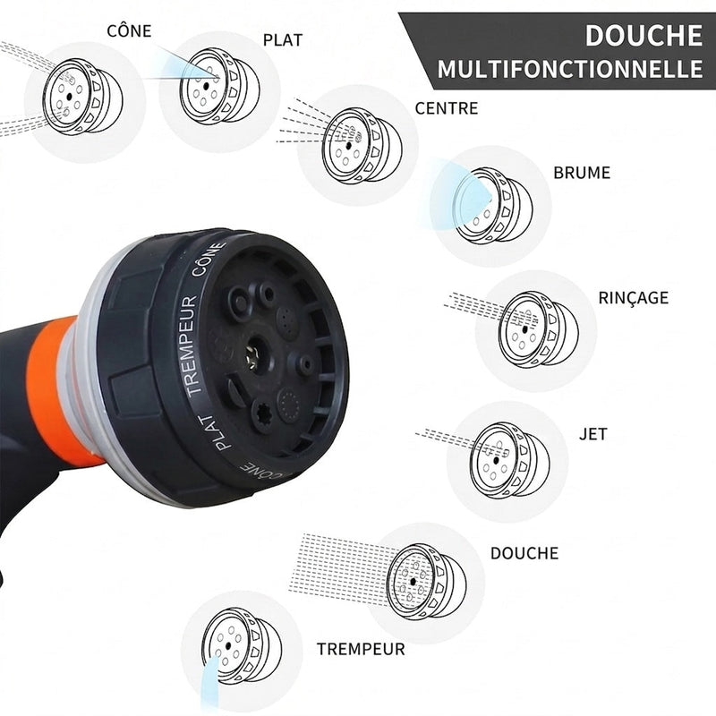 Douche Portable Camping Rechargeable USB ClinyShowe