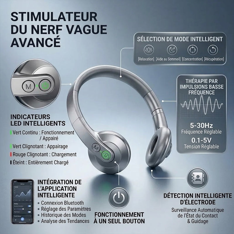 VagoPulse Stimulateur Nerf Vague Anti-Stress & Sommeil