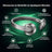 VagoPulse Stimulateur Nerf Vague Anti-Stress & Sommeil