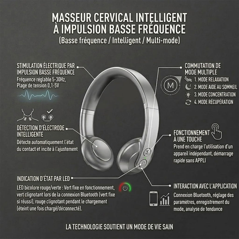 VagoPulse Stimulateur Nerf Vague Anti-Stress & Sommeil