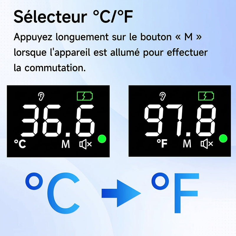 Thermomètre Auriculaire et Frontal Rechargeable PulSiqe