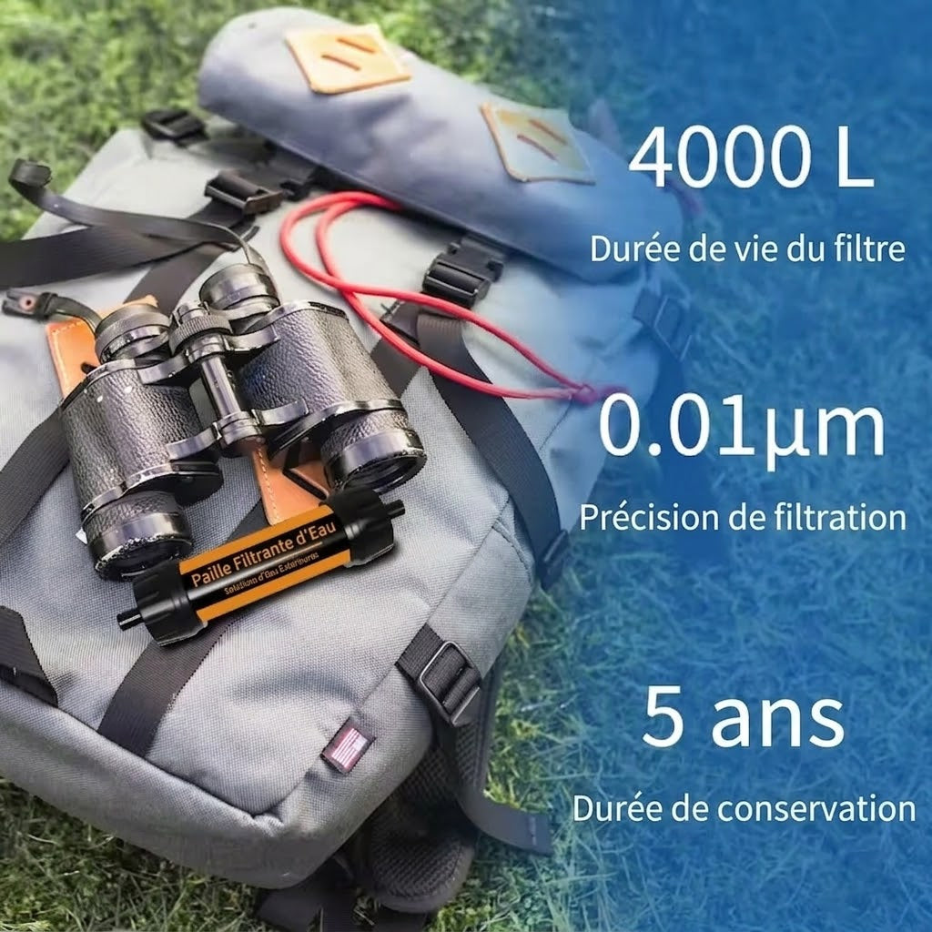 AquaZipo - Filtre à Eau de Survie et Gourde Filtrante 0.01 Micron