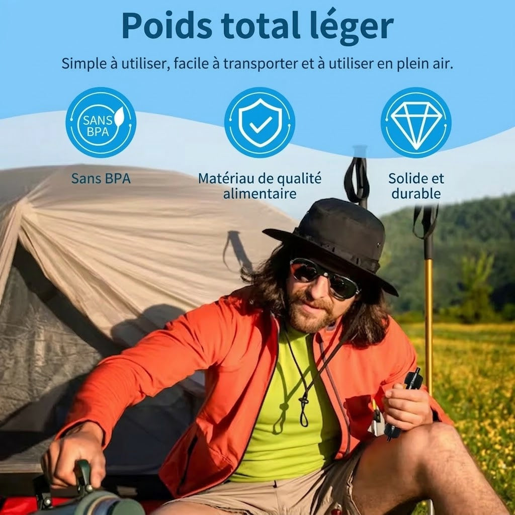 AquaZipo - Filtre à Eau de Survie et Gourde Filtrante 0.01 Micron