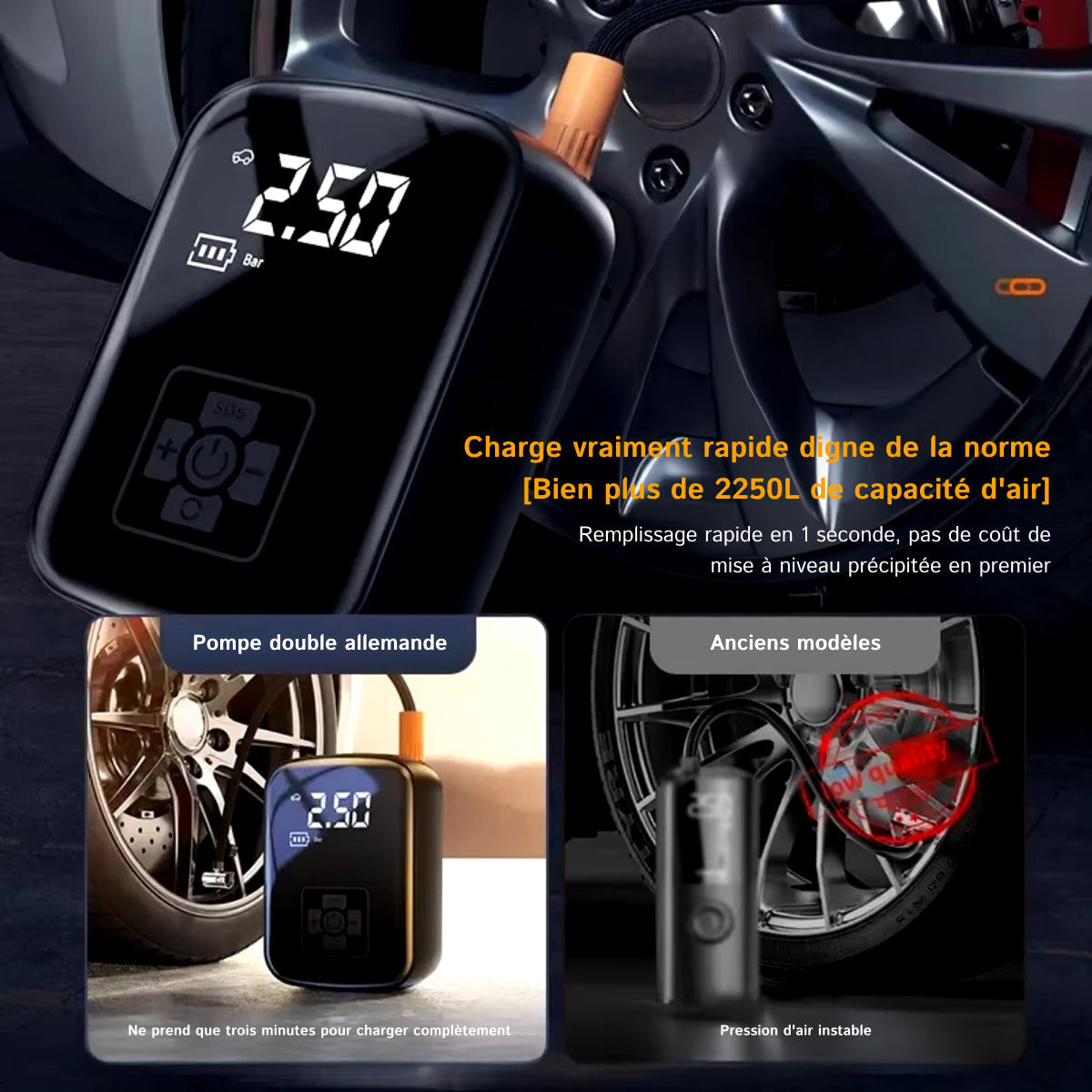 Gonfleur de Pneu Portable BlitzoPum - Débit 70L/min & Arrêt IA