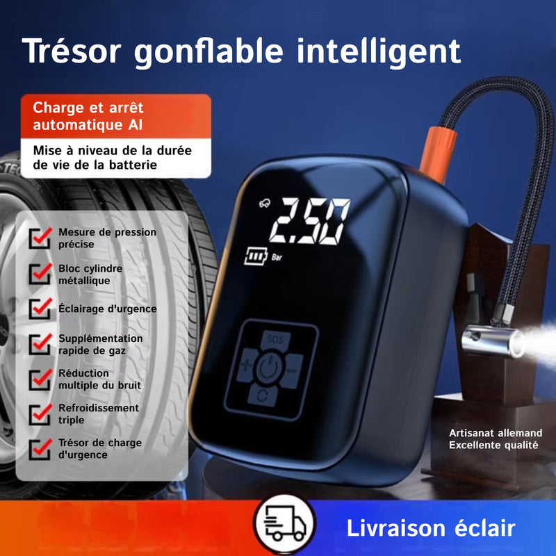 Gonfleur de Pneu Portable BlitzoPum - Débit 70L/min & Arrêt IA