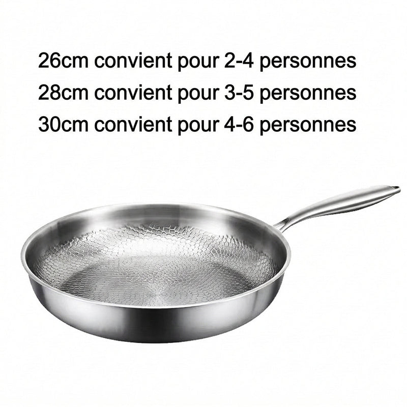 Poêle en Titane Crisporia Antiadhésive Sans Produits Chimiques
