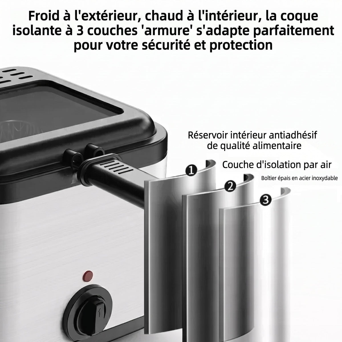 CryspiPro Friteuse Électrique 2,5L Inox 1000W Antiadhésive