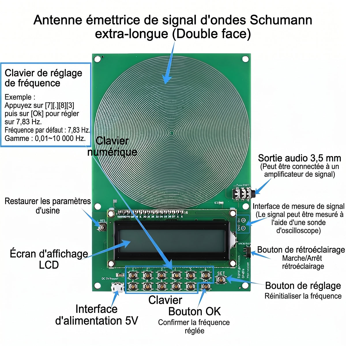 Générateur de Résonance de Schumann AetheLyx 0,01 Hz - 100 kHz