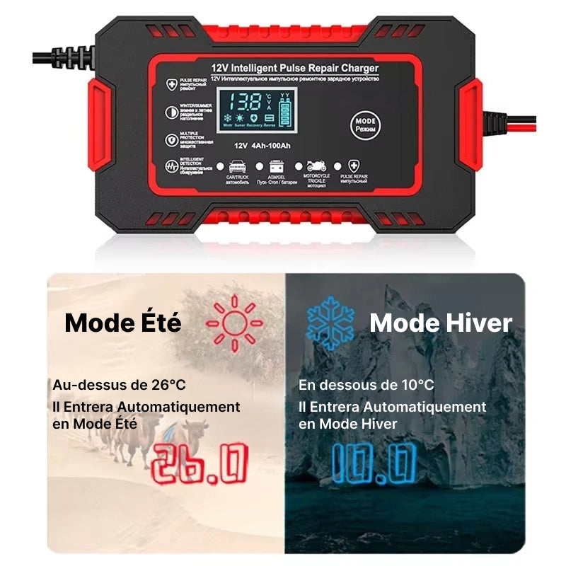 Chargeur de Batterie Voiture Intelligent 12V EneroGolt