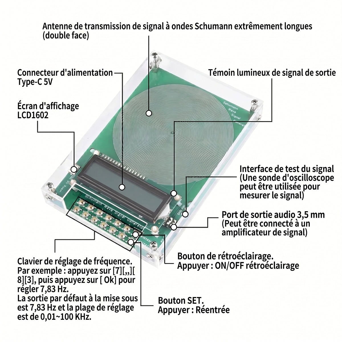 Générateur de Résonance de Schumann AetheLyx 0,01 Hz - 100 kHz