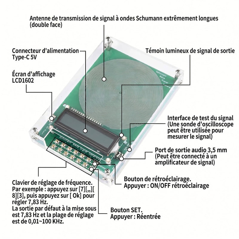 Générateur de Résonance de Schumann AetheLyx 0,01 Hz - 100 kHz