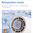 WindyonGo Ventilateur Portable Cryo 0°C Rechargeable 3000mAh